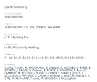 2022-02-20 Riverdale Apartment Fire 1810 Chestnut